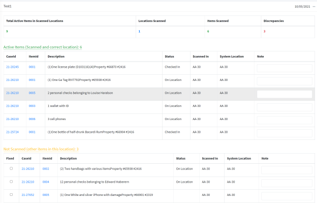 Inventory Discrepancy Reports - ERIN Technology LLC